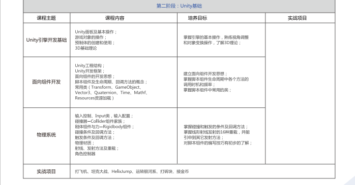 中公游戲開發工程師.png
