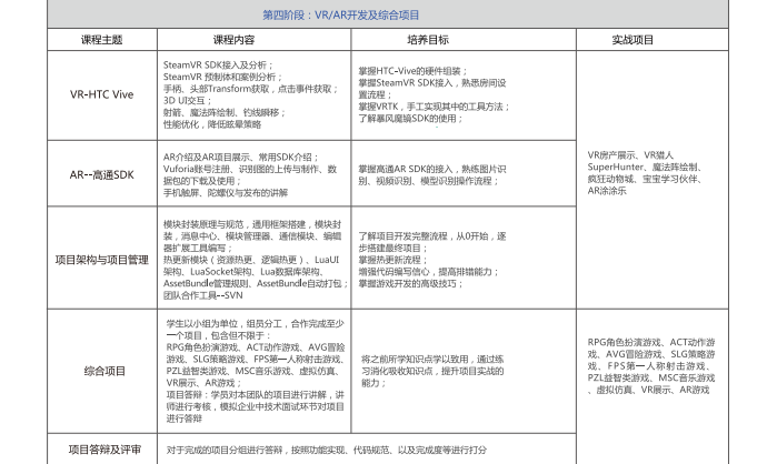 中公游戲開發工程師.png