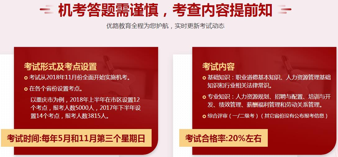 人力資源管理師.jpg