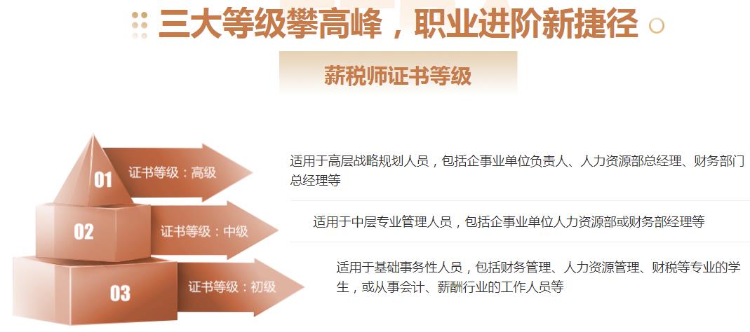 優(yōu)路薪稅師.jpg