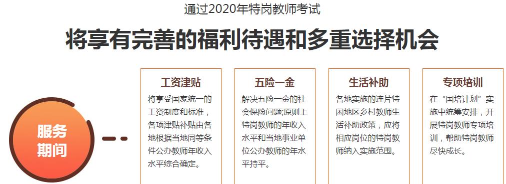 優路教育特崗教師.jpg
