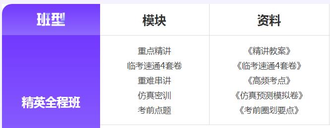 優路教育初級經濟師2.jpg