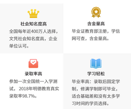 盛世名德西華師大人力資源管理.png