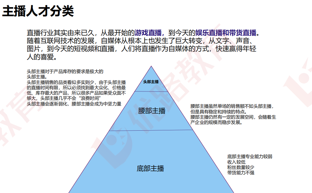 優路教育網絡主播.png