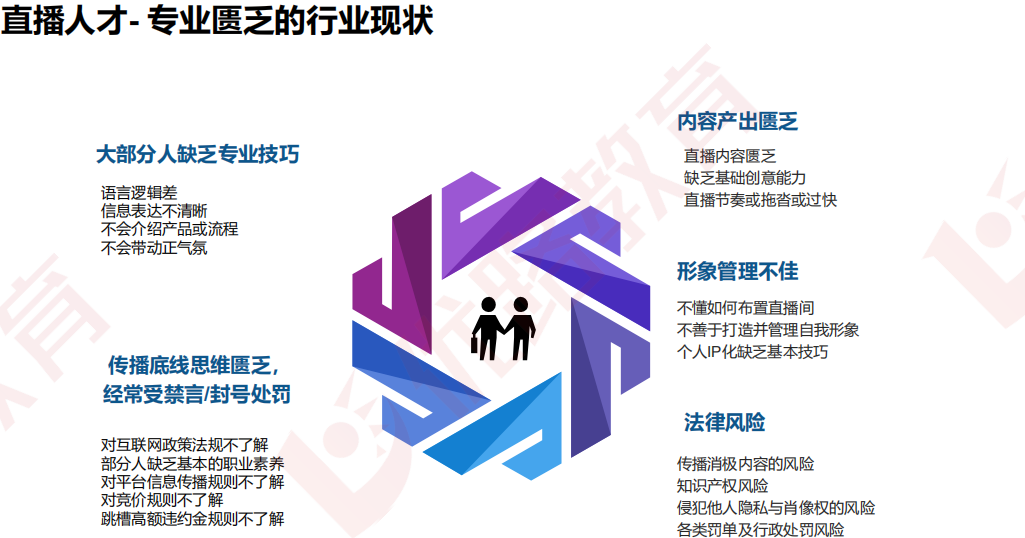 優路教育網絡主播.png