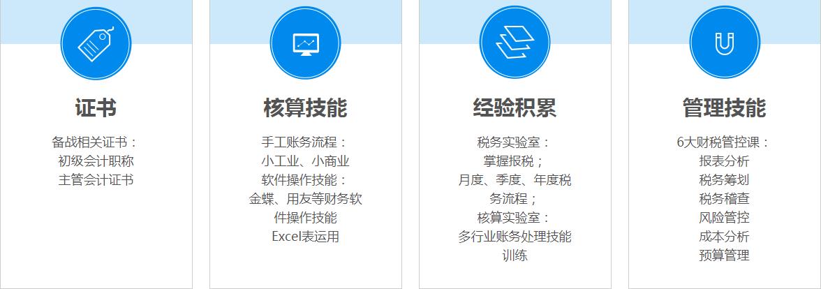 CCA會計財務實戰主管班課程.jpg
