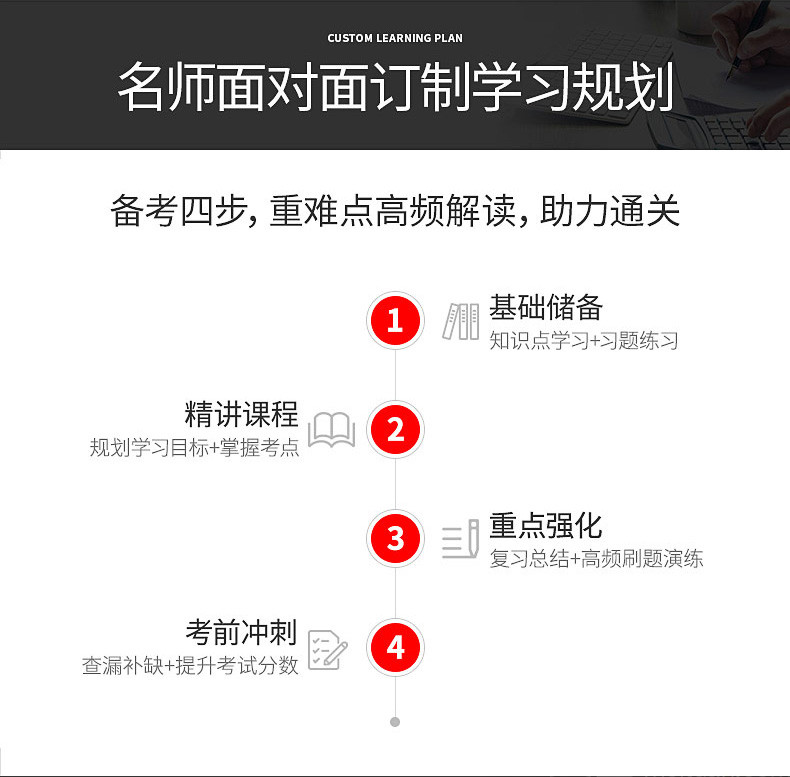 會計財略實戰初級班課程.png