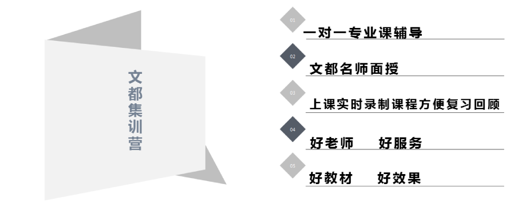 翻譯碩士定向彩虹班課程.png