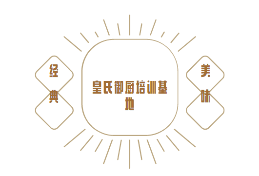 皇氏御廚.png