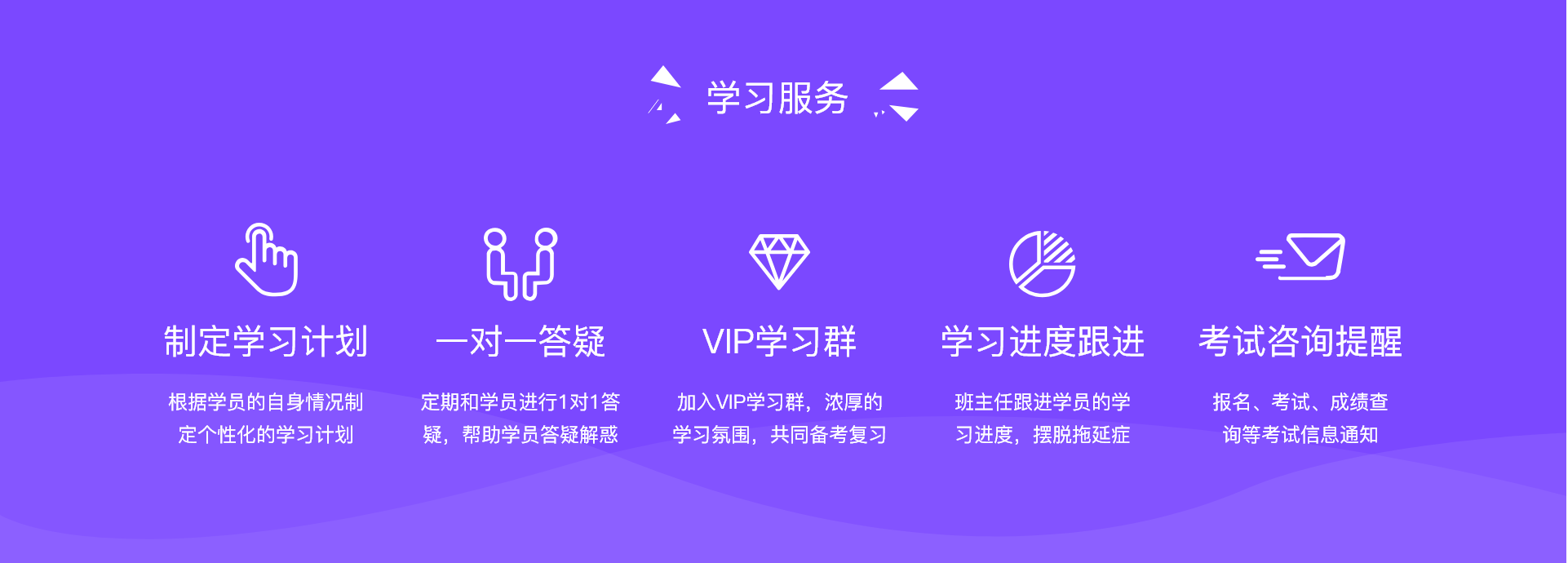 證券考證保過(guò)班.png