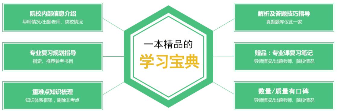基金考證保過班.jpg