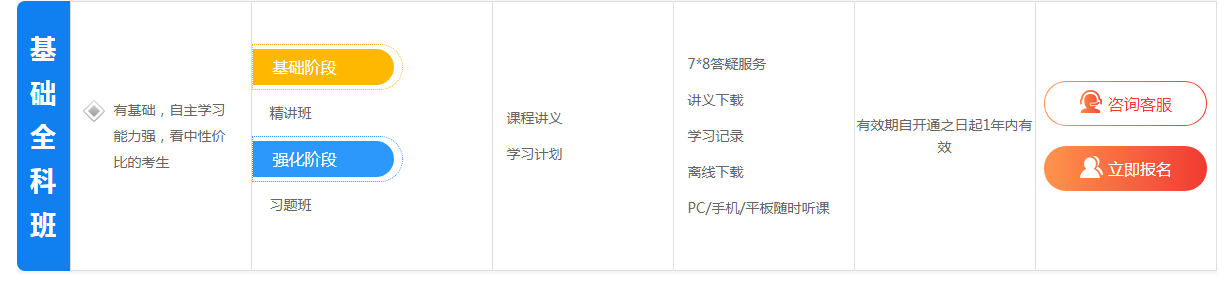 營養師培訓
