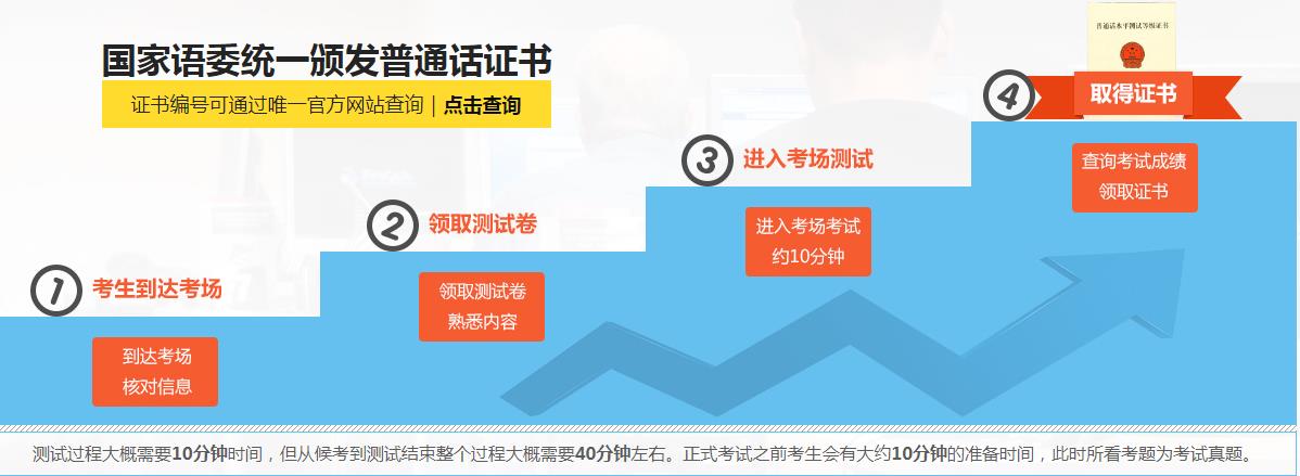 普通話考證口語訓練班.jpg