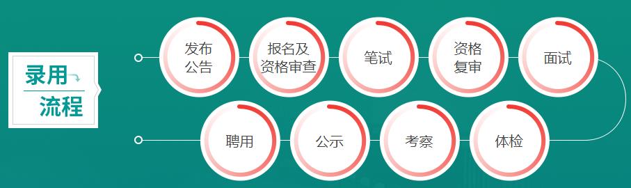 教師資格證筆試考點串講沖刺班.jpg 教師資格證筆試考點串講沖刺班.jpg