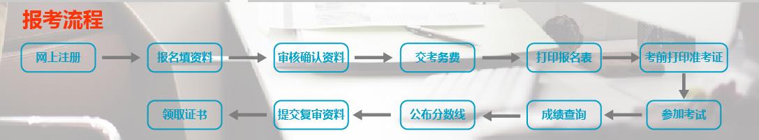 一建核心考點精講班.jpg