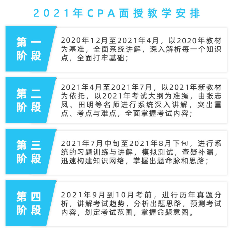 2021注冊會計師--長線一期班（面授）