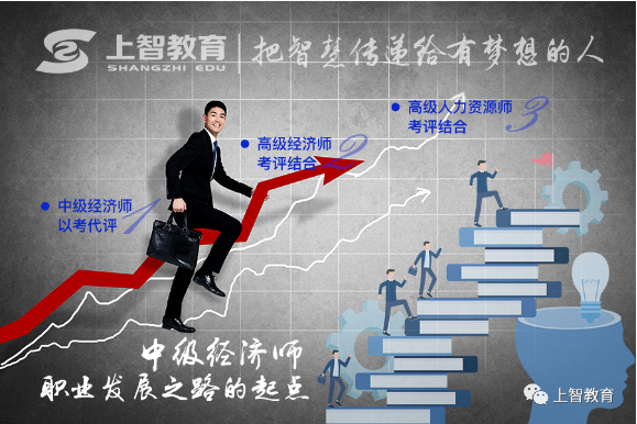 2021中級經濟師