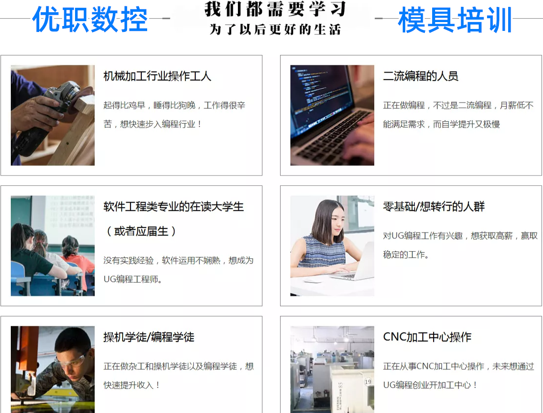 CAD制圖.png
