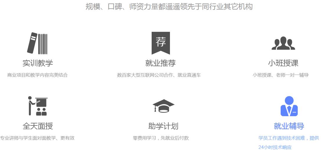 三點共圓優勢.jpg
