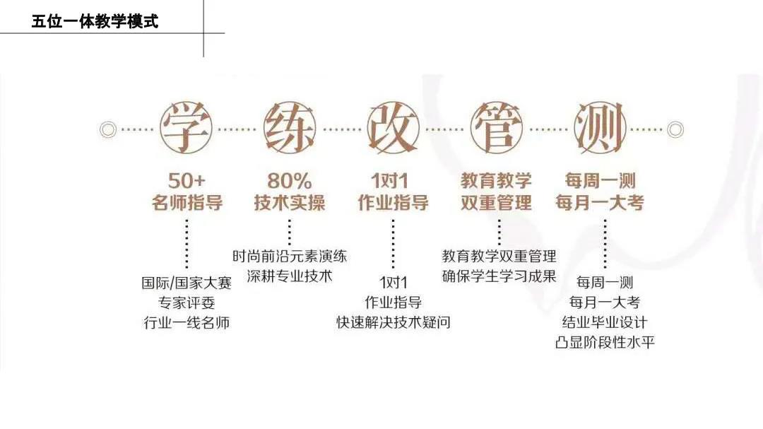 花都校區66.jpg