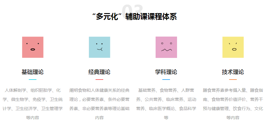 營(yíng)養(yǎng)學(xué).png