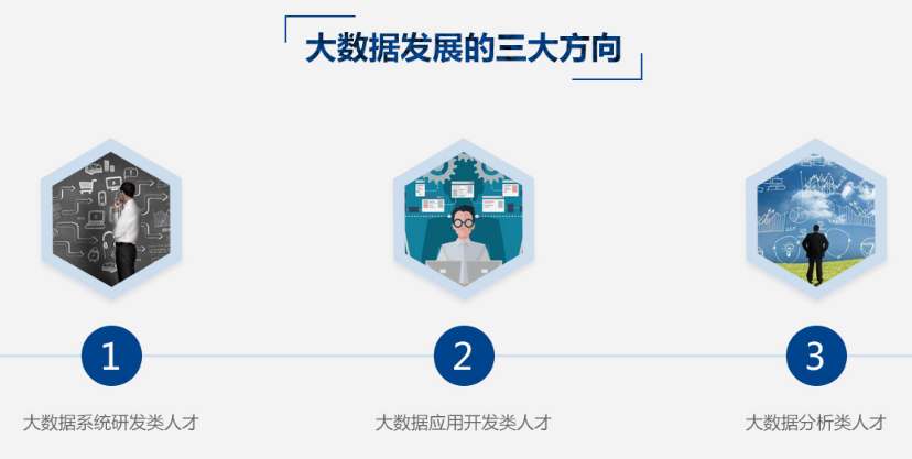 大數據4.png