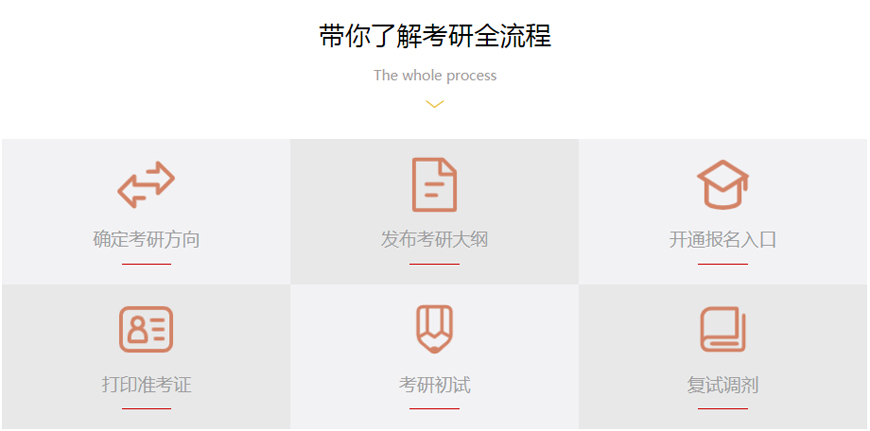 考研資訊圖片.jpg