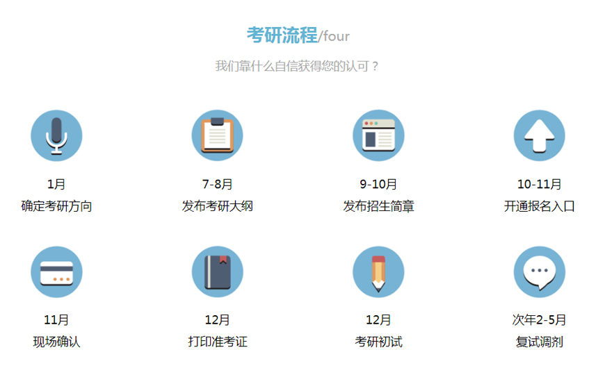 文都考研圖.jpg