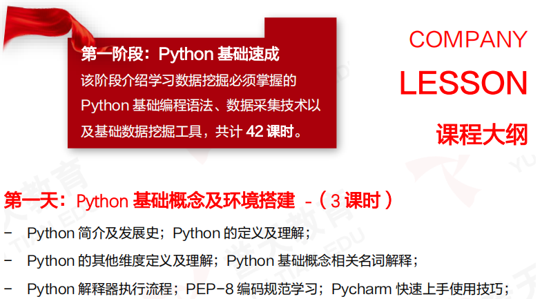 1.python基礎(chǔ).png