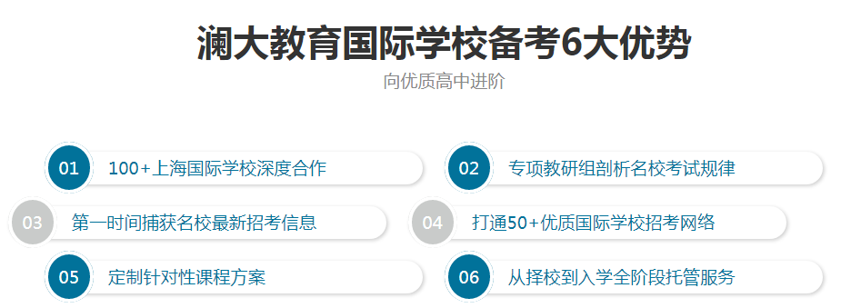 國際學校備考優勢.png