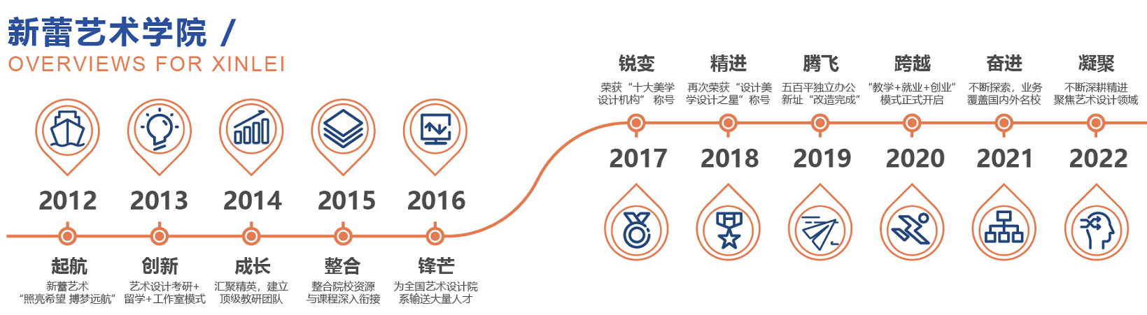 新選5.png