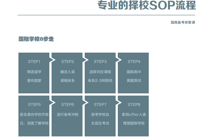 國際課程1.png