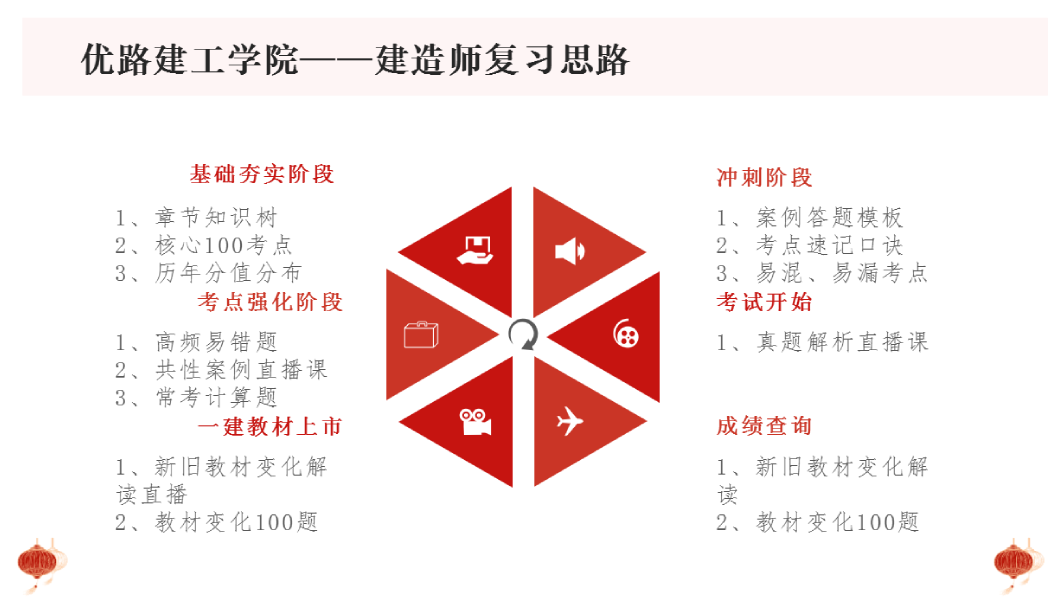 建造師5.png