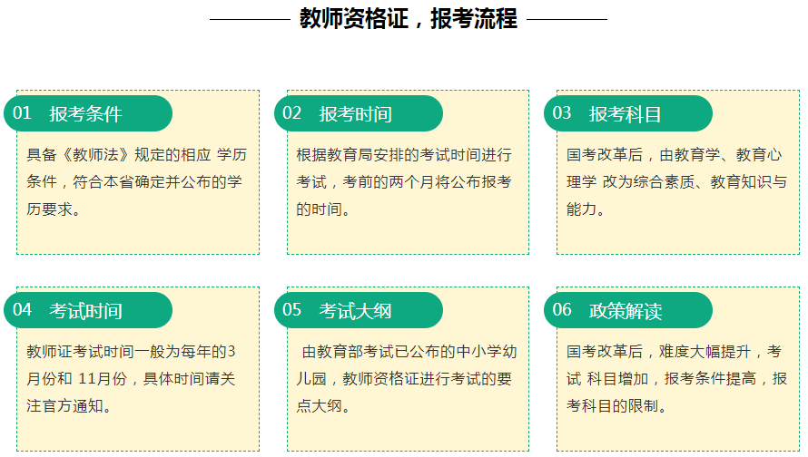 教師資格證4.png