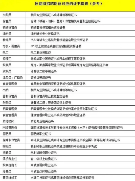軍隊(duì)文職.png
