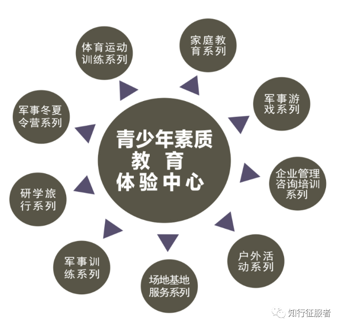 業務.png