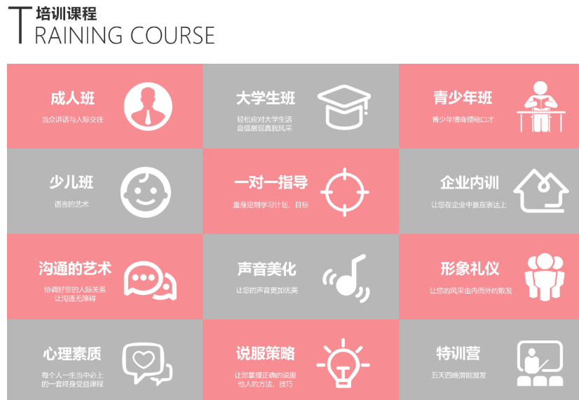 培訓課程.png