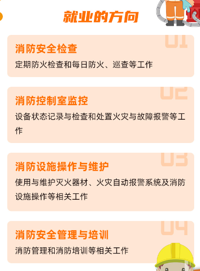 消防設施就業的方向.png