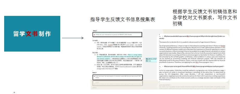 留學(xué)文書制作.png