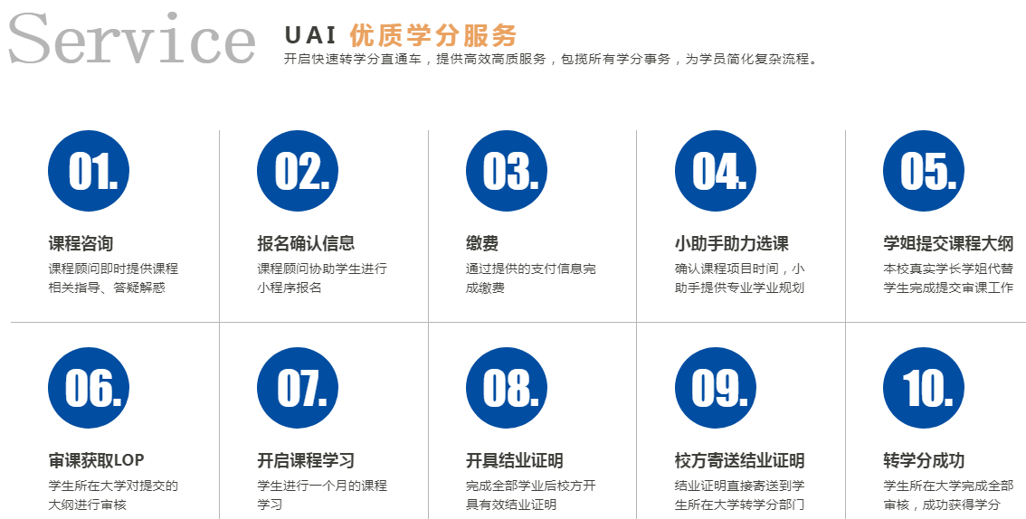 優質學分服務.png