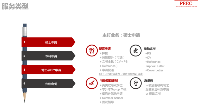 服務類型.png