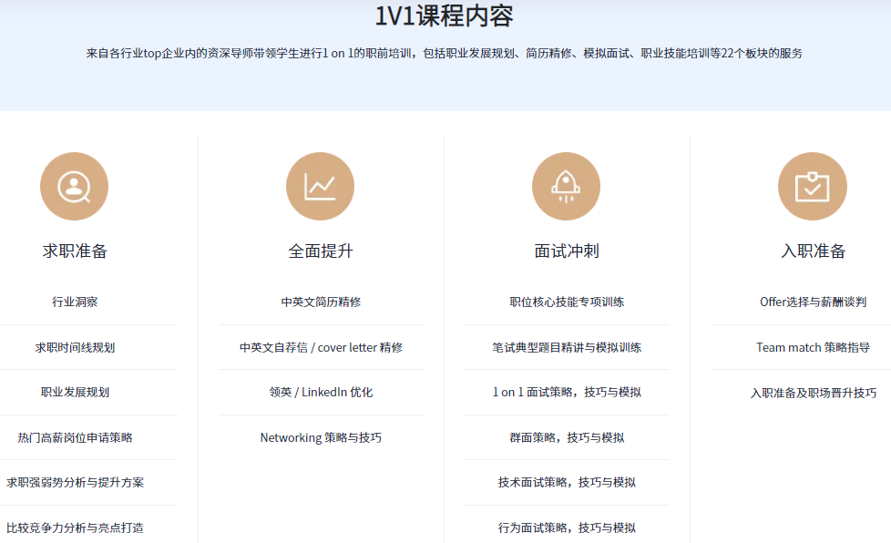 1V1課程內容.png