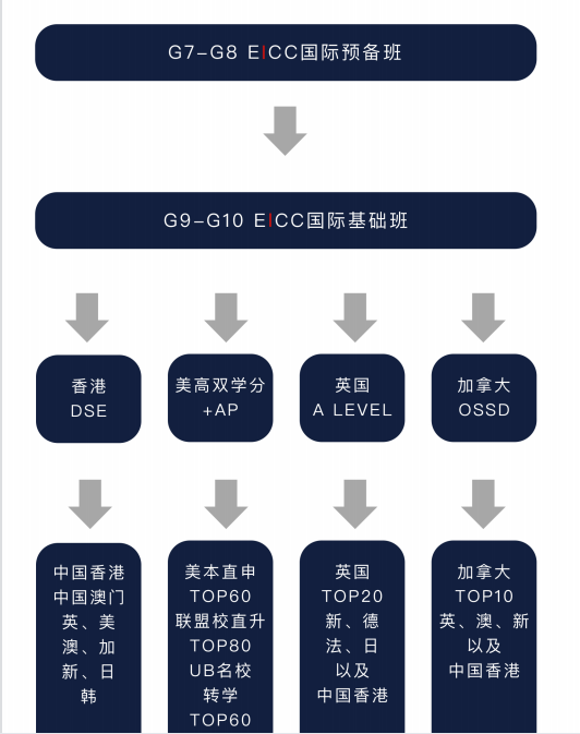 QQ截圖20230629095854.png