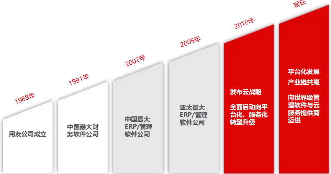 360截圖20230719140732657.png