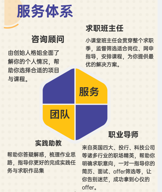 格姐小課堂3.png