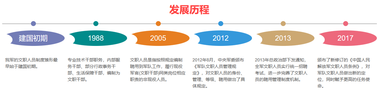 微信截圖_20230901121830.png