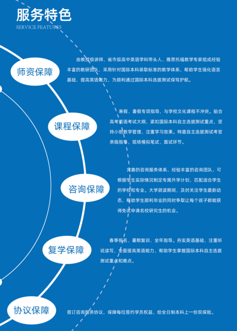 服務(wù)特色.png