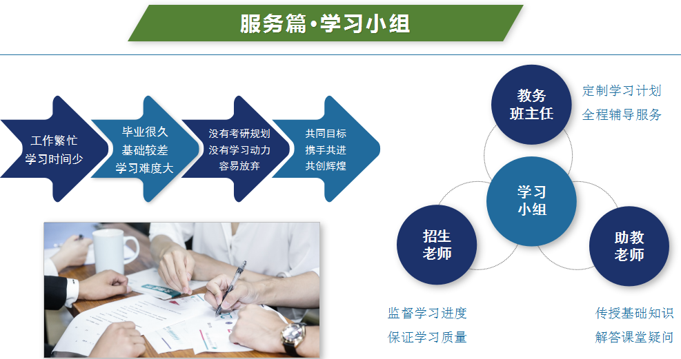學(xué)習(xí)小組.png