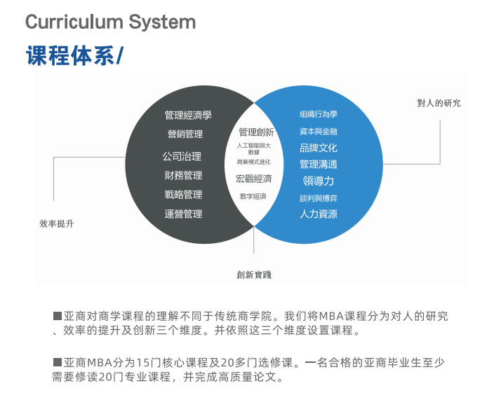 亞商教育3.png