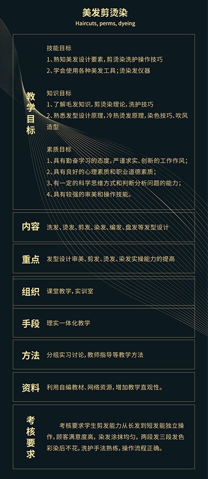2美發課內容介紹.jpg